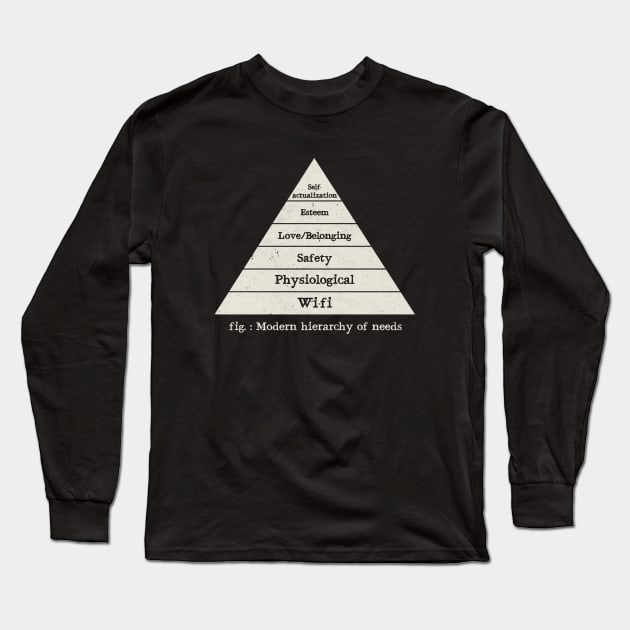 Modern Hierarchy Of Needs Long Sleeve T-Shirt by shadyjibes